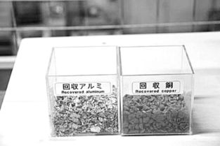 日本家電回收 精細(xì)拆解，一個零件都不放過，賦能零配件銷售產(chǎn)業(yè)